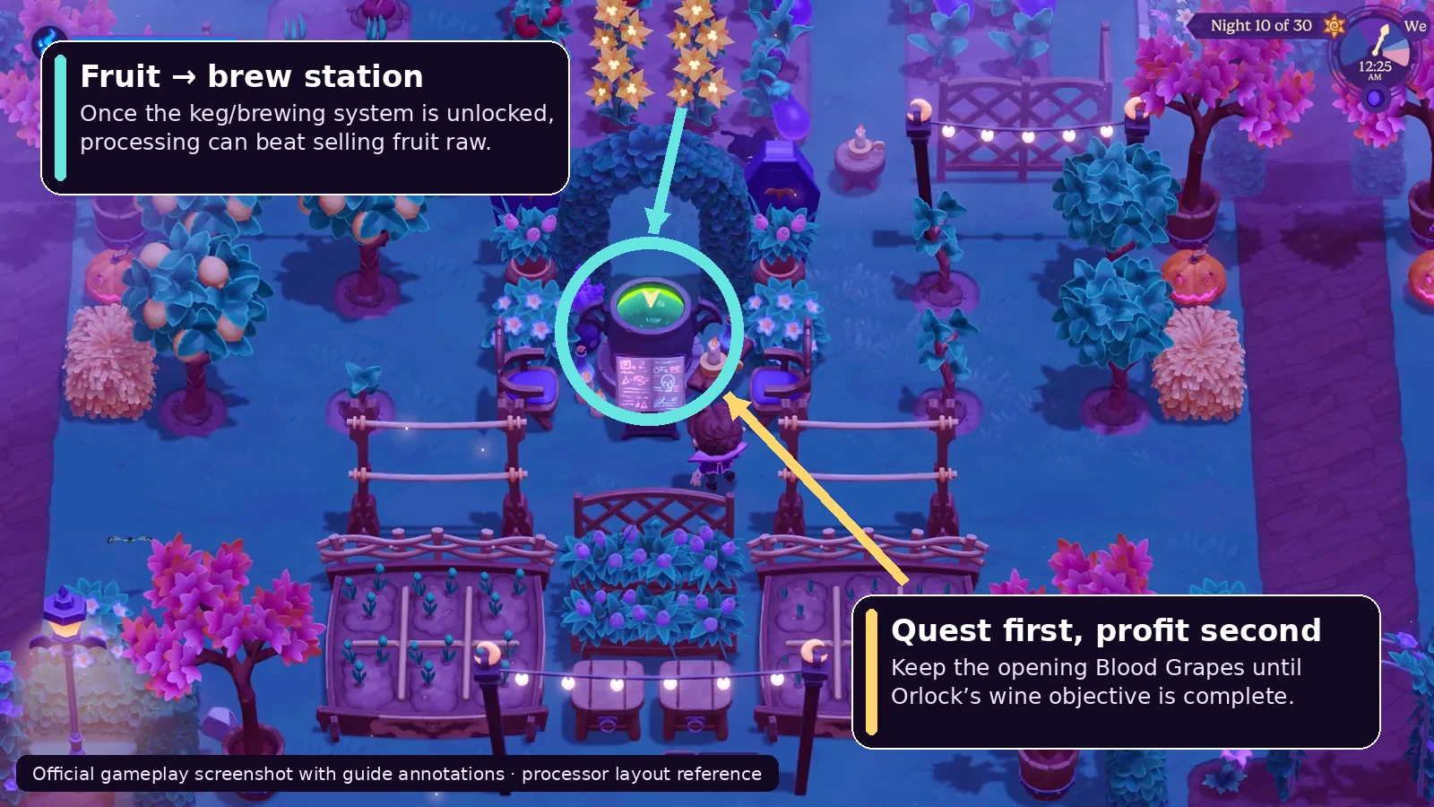 Moonlight Peaks gameplay context for A Magical Cocktail